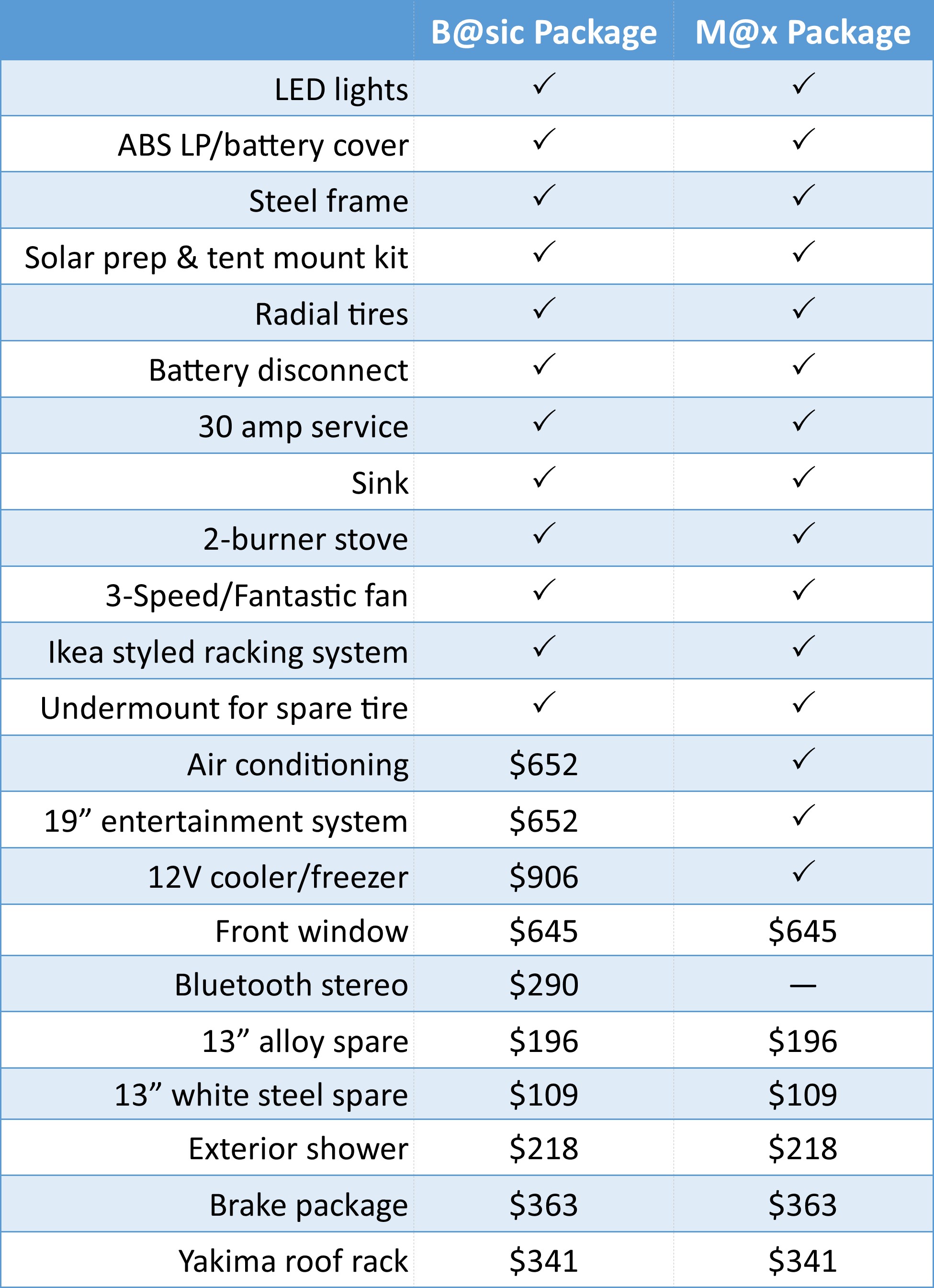 Miller Trailer Sales Trailer Models TG